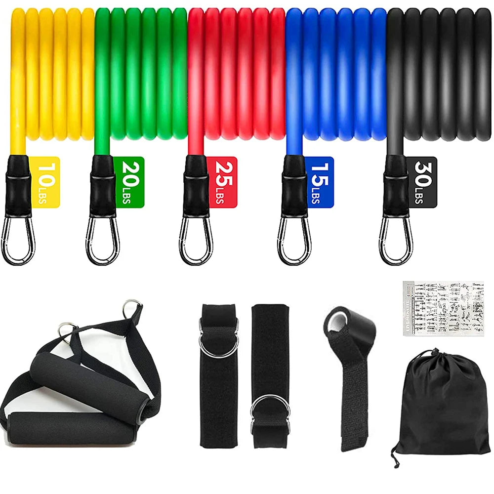 Resistance Bands Training Set